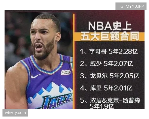 张伯伦内线统治力显著,单打效率远超同期对手 张伯伦内线统治力显著,单打效率远超同期对手