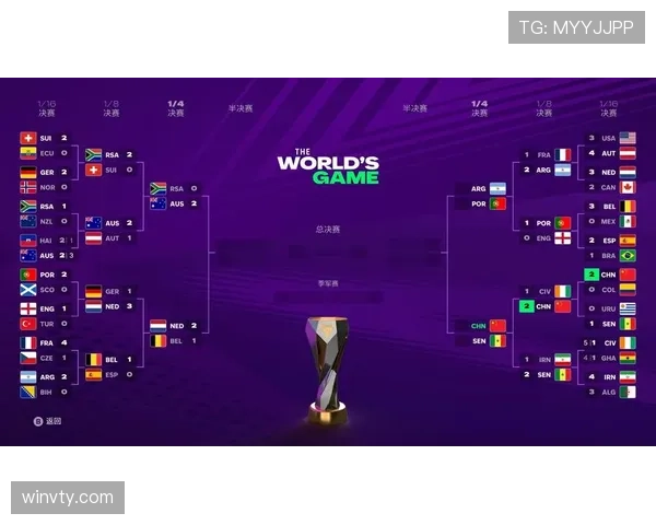 2026世界杯16强淘汰赛回顾:冷门与绝杀交织